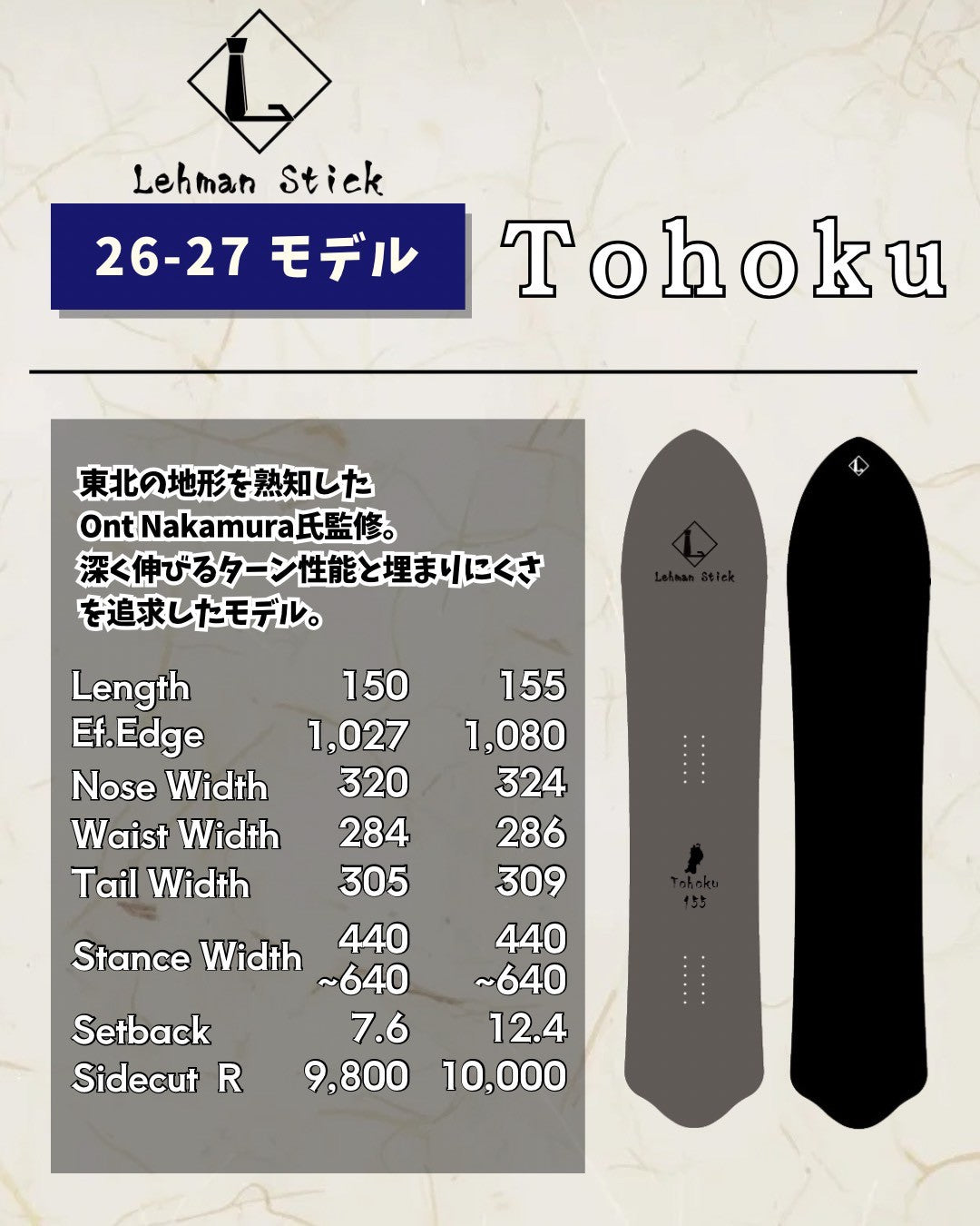 Tohoku – Lehman Stick