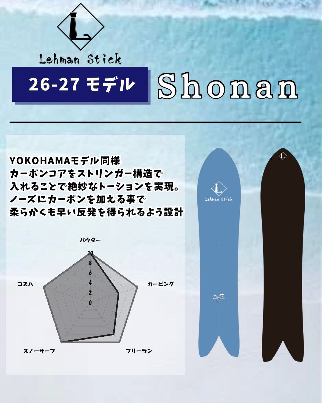 Shonan – Lehman Stick